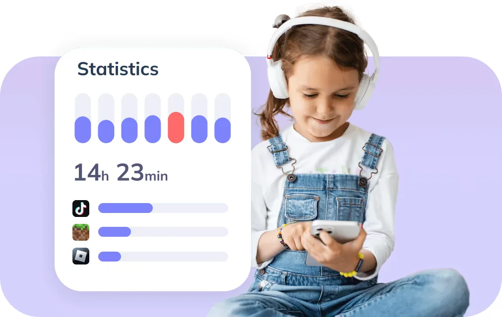 Time Usage Insights
