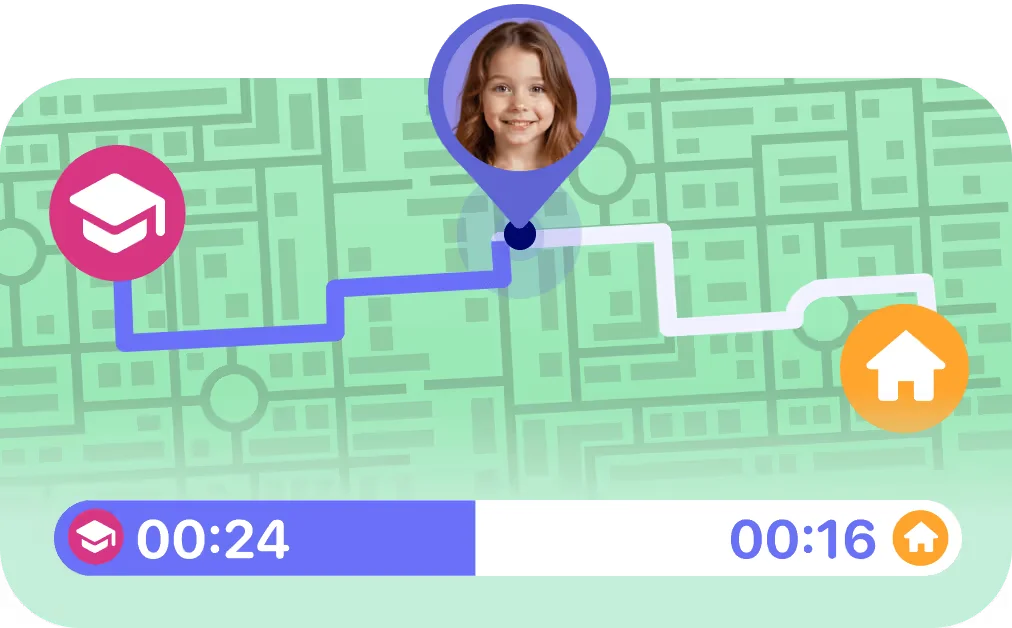 GPS Tracking in Real-Time